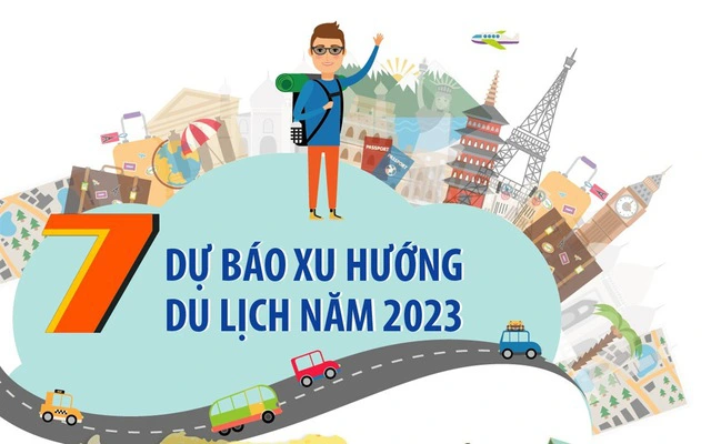 Từ khóa du lịch Việt Nam nằm top 2024